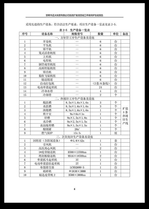永信贵宾会217·(中国区)有限公司 - 官方网站