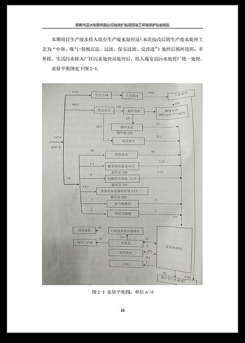 永信贵宾会217·(中国区)有限公司 - 官方网站