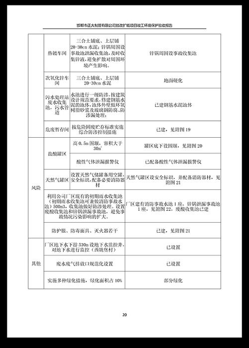 永信贵宾会217·(中国区)有限公司 - 官方网站