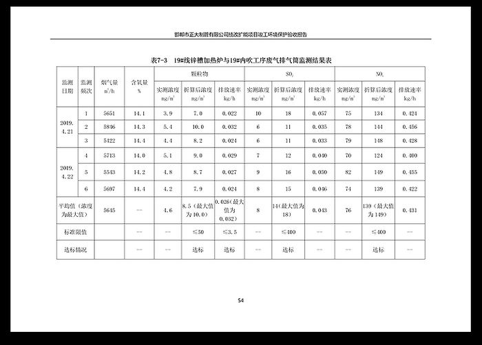 永信贵宾会217·(中国区)有限公司 - 官方网站