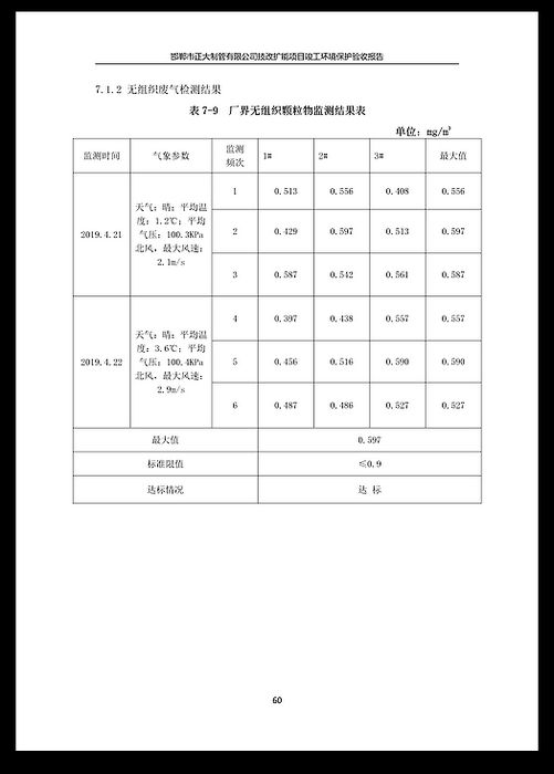 永信贵宾会217·(中国区)有限公司 - 官方网站