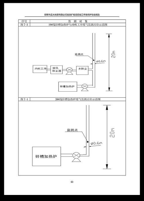 永信贵宾会217·(中国区)有限公司 - 官方网站