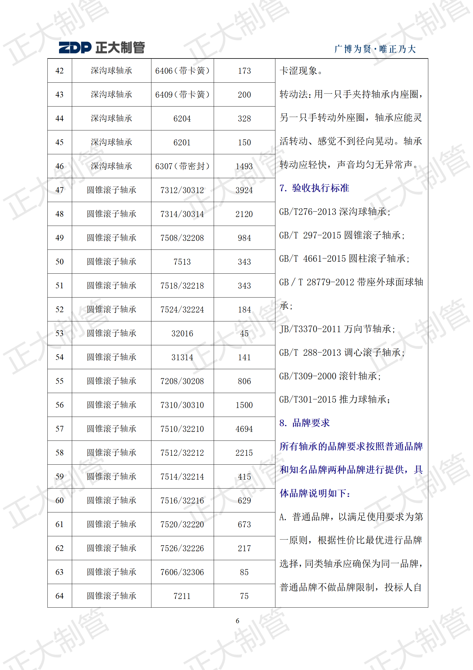 20220217142600_95322 永信贵宾会217·(中国区)有限公司 - 官方网站