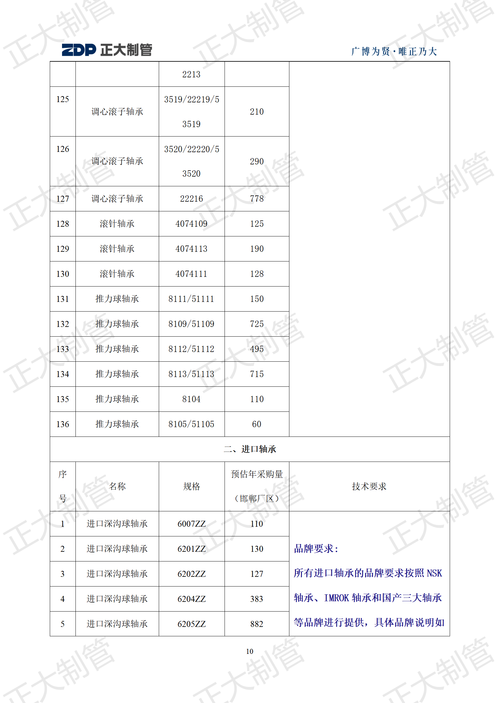 20220217142627_71150 永信贵宾会217·(中国区)有限公司 - 官方网站