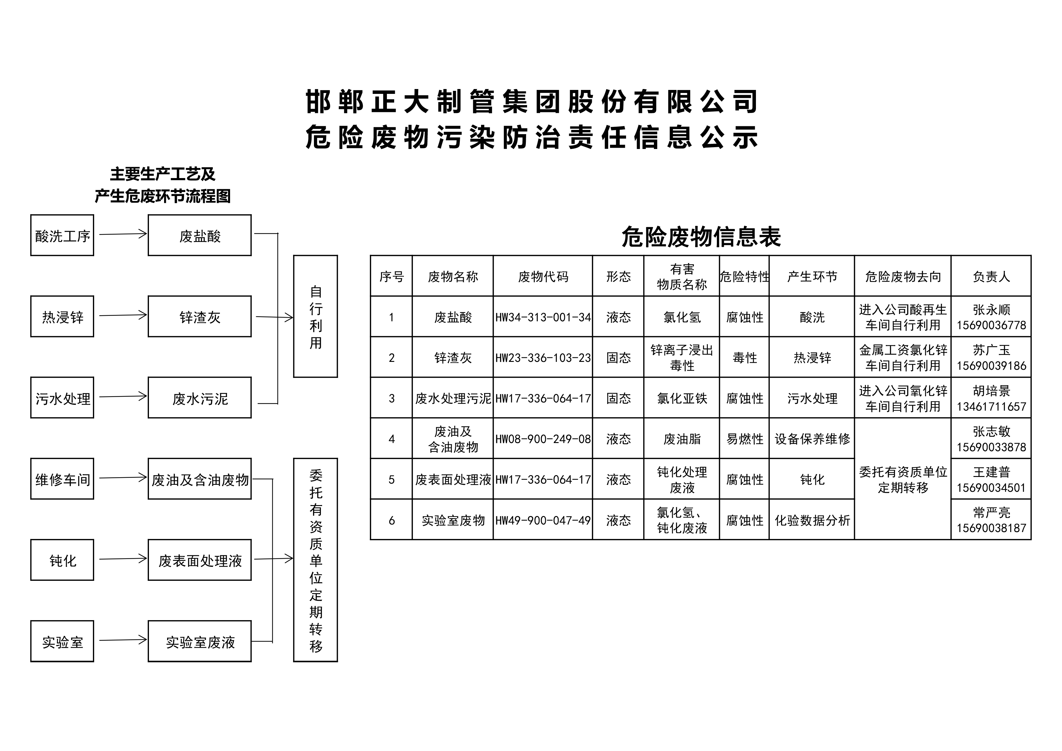 永信贵宾会217·(中国区)有限公司 - 官方网站