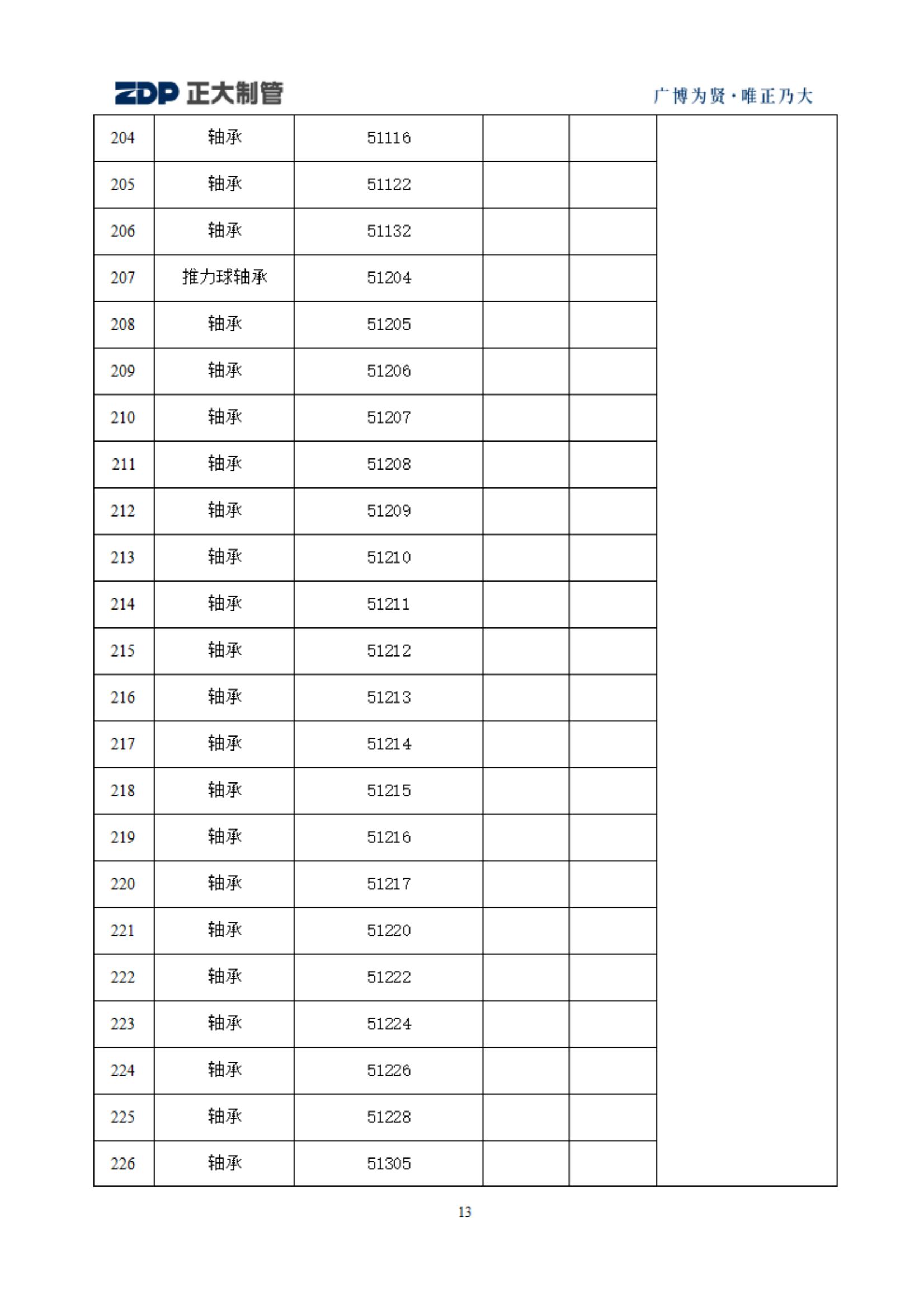 永信贵宾会217·(中国区)有限公司 - 官方网站