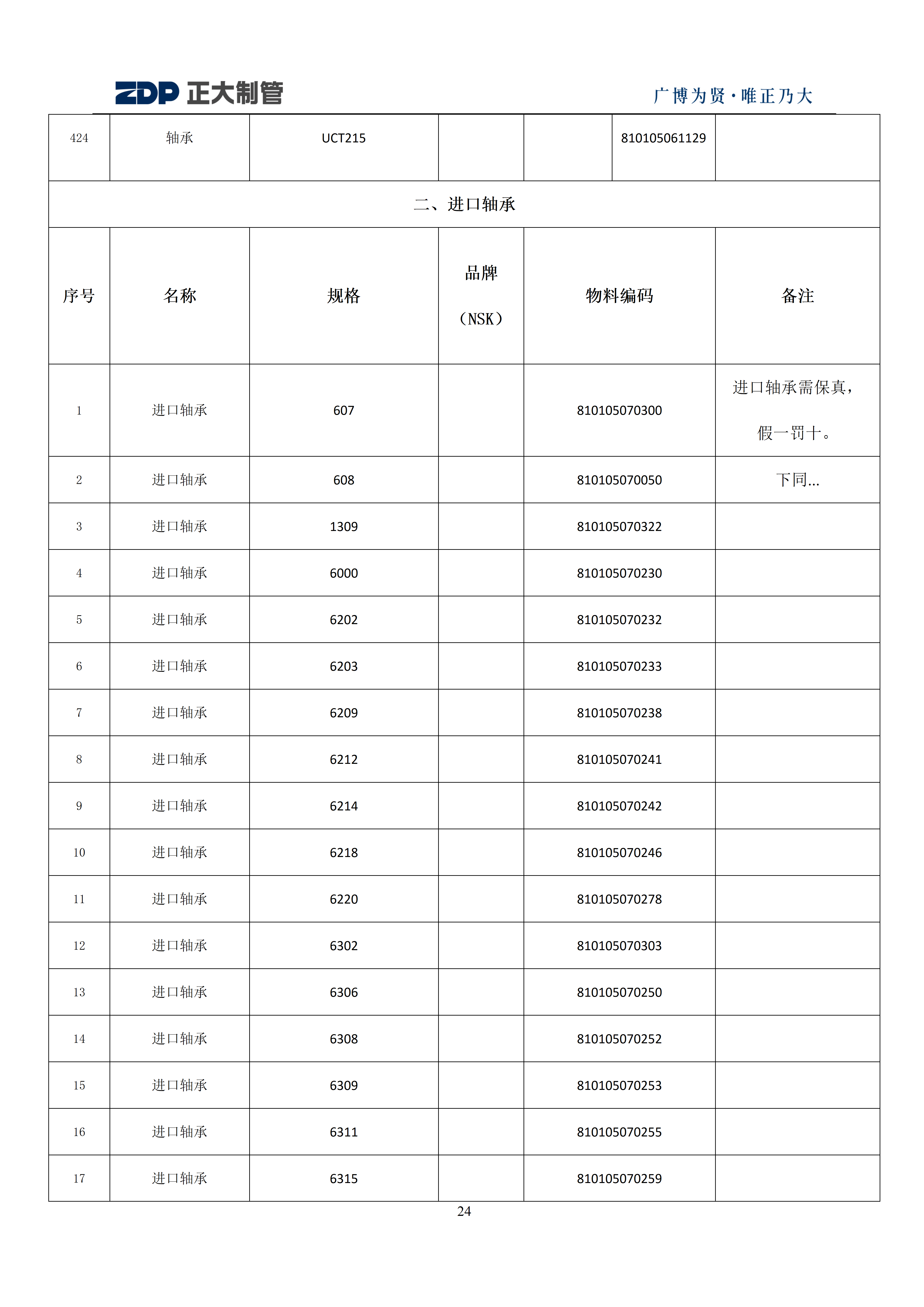 20260614093654_73661 永信贵宾会217·(中国区)有限公司 - 官方网站