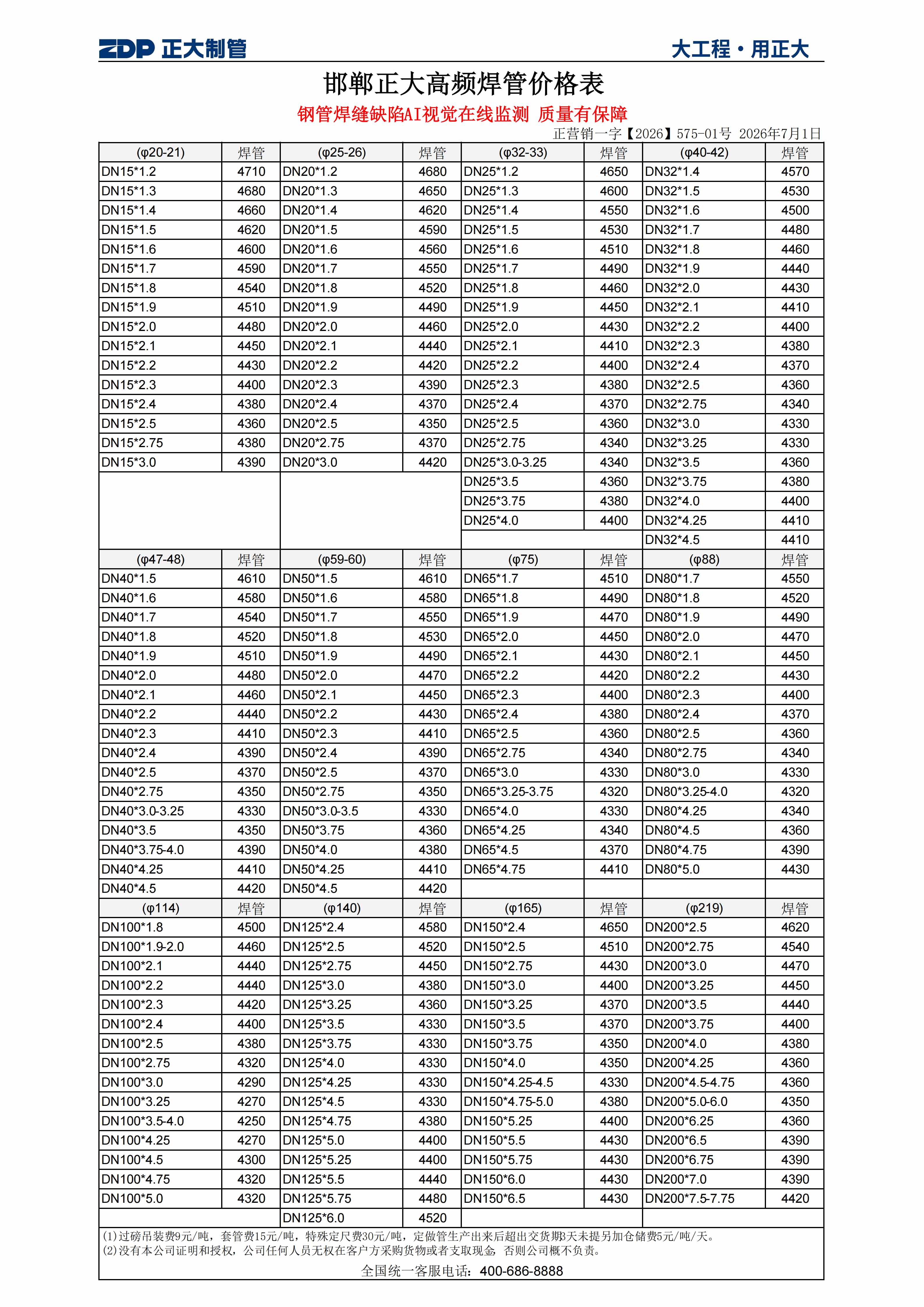 永信贵宾会217·(中国区)有限公司 - 官方网站