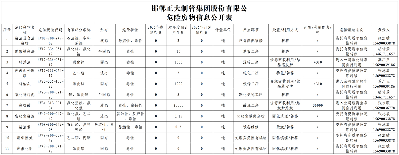 永信贵宾会217·(中国区)有限公司 - 官方网站